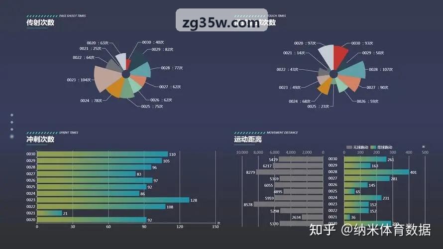 虚拟经济系统通胀预警